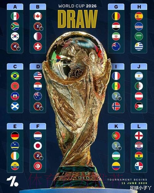 最新世界杯英格兰姆巴佩小组赛形势最新更新 最新世界杯英格兰姆巴佩小组赛形势最新更新