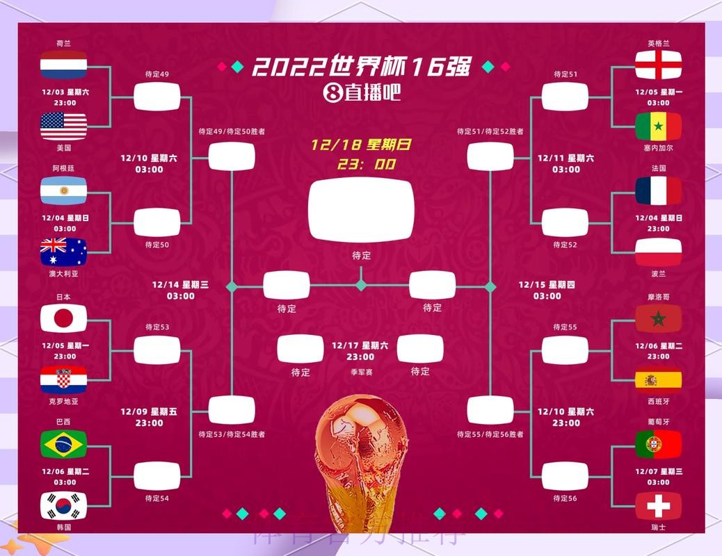 世界杯比利时格列兹曼赛事预测完整指南