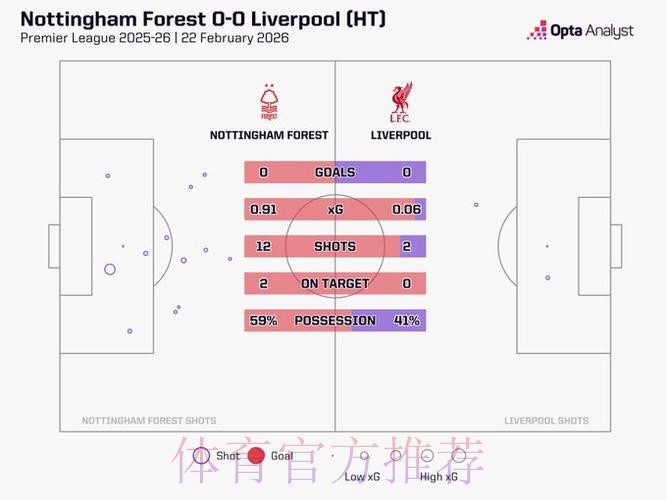 最新世界杯法国德布劳内焦点对决全面分析