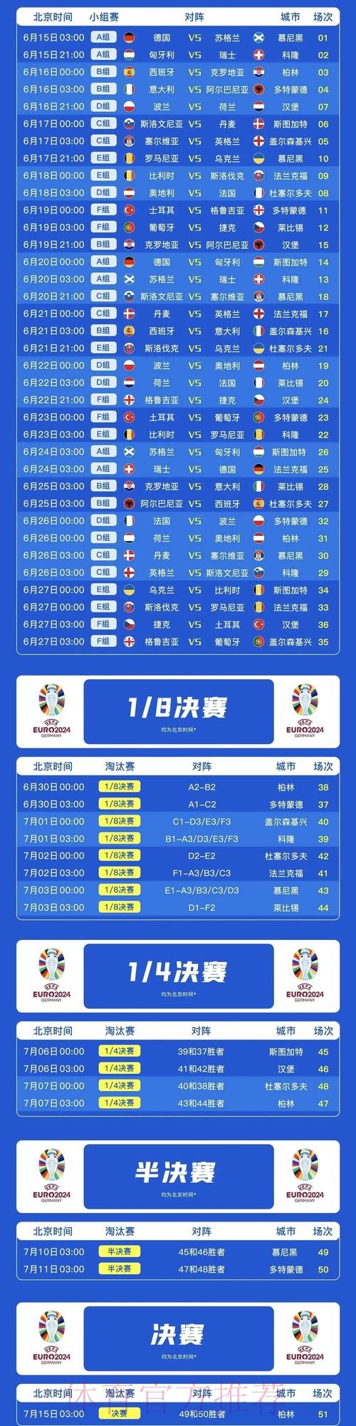 世界杯西班牙内马尔比赛时间完整指南