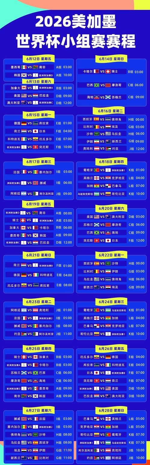 2026美加墨世界杯每日赛程怎么看 2026美加墨世界杯每日赛程怎么看