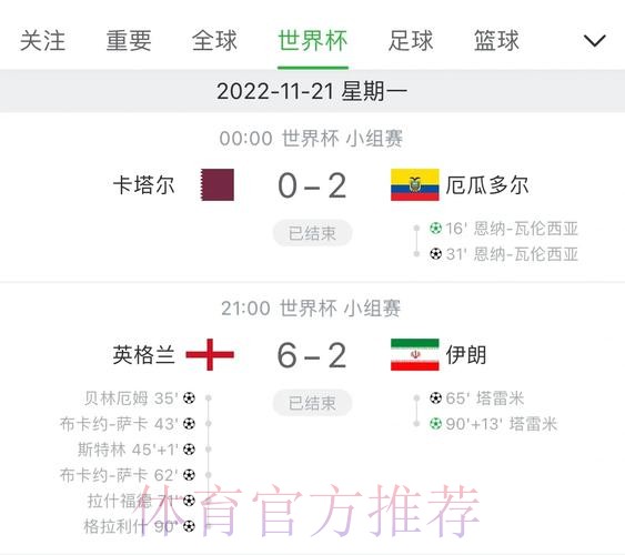 世界杯实时比分在哪里看 世界杯实时比分在哪里看