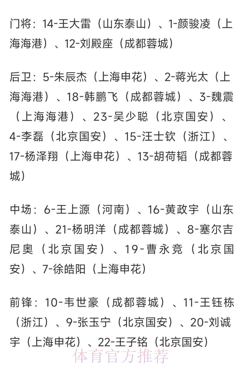 世界杯下注入口：最高赔率的首选投注