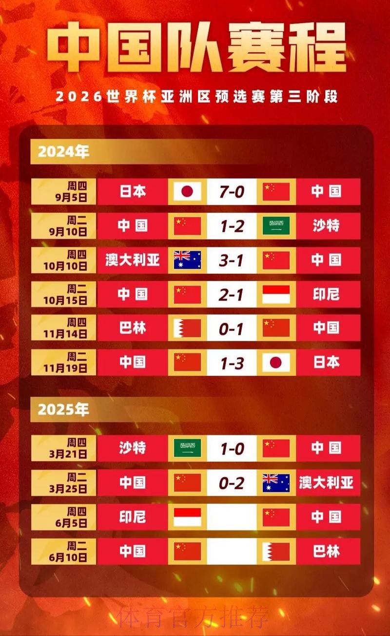 世界杯下注入口：最高赔率的首选投注
